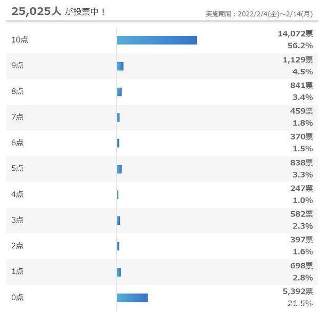 1644033908222793942.jpeg bd3eb13533fa828b67fafb573bd0973d950a5a86.jpeg